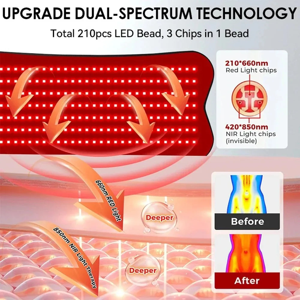 210 LED Red & Infrared Light Therapy Pad 660nm 850nm Body Wrap Light Therapy Pad Qst