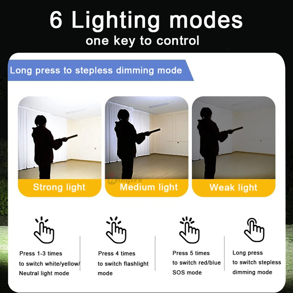 LED Magnetic Work Light Bar – USB Rechargeable 108/156/210 LED LED Work Light Bar Qst