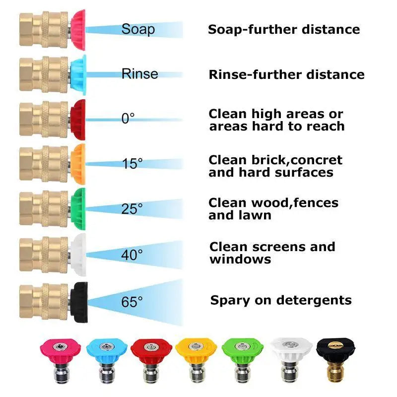 5-in-1 Quick Connect Pressure Washer Spray Nozzle Set Pressure Washer Nozzle Qme
