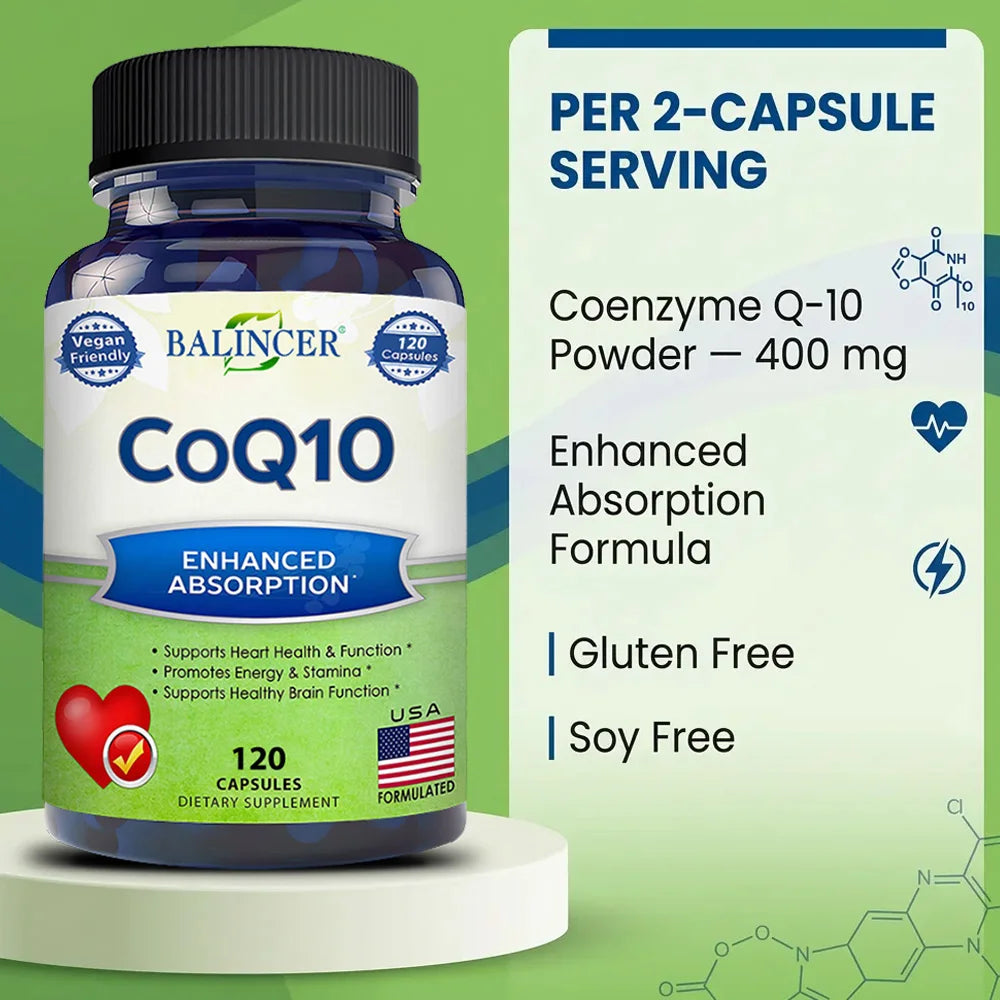 ZENVITALIZE CoQ10 400mg Capsules – High Absorption, 120ct CoQ10 Supplement Qst