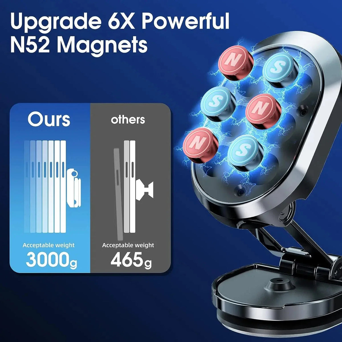 Magnetic Car Phone Holder – Aluminium Smartphone Mount Stand Car Phone Mount Qme