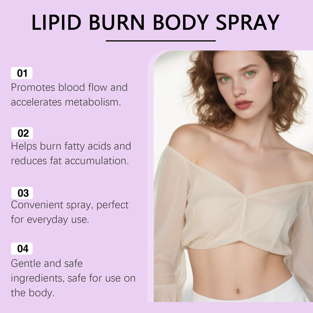 Laniska Pueraria Mirifica Body Spray – Non-Greasy Daily Mist Body Care Spray Qst