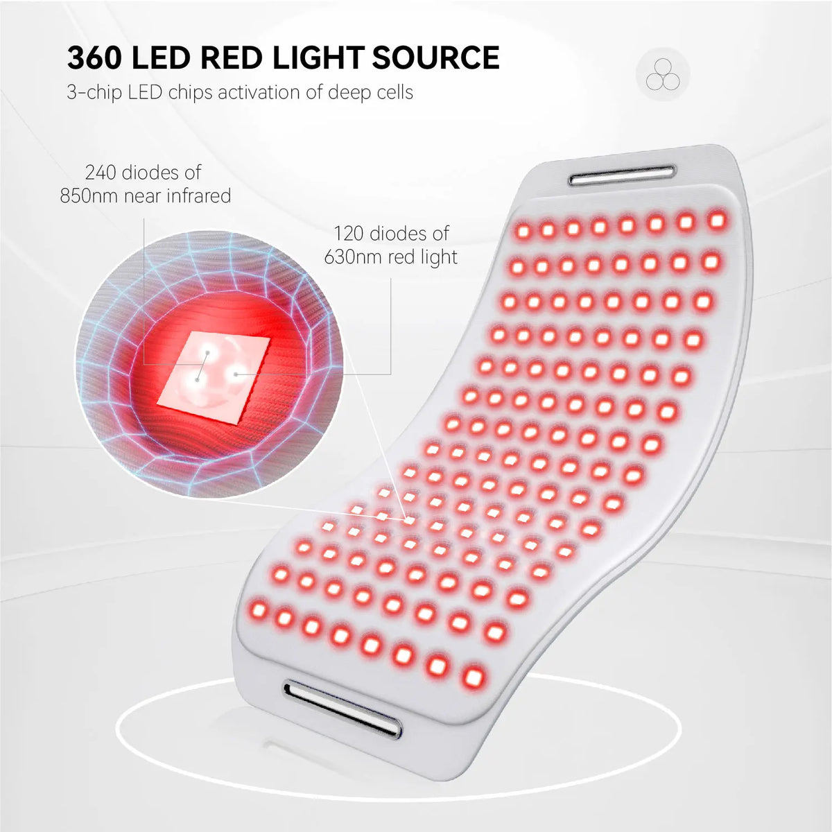 Hello Face L120 LED Red & Infrared Light Therapy Belt 660nm 850nm LED Light Therapy Belt Qst