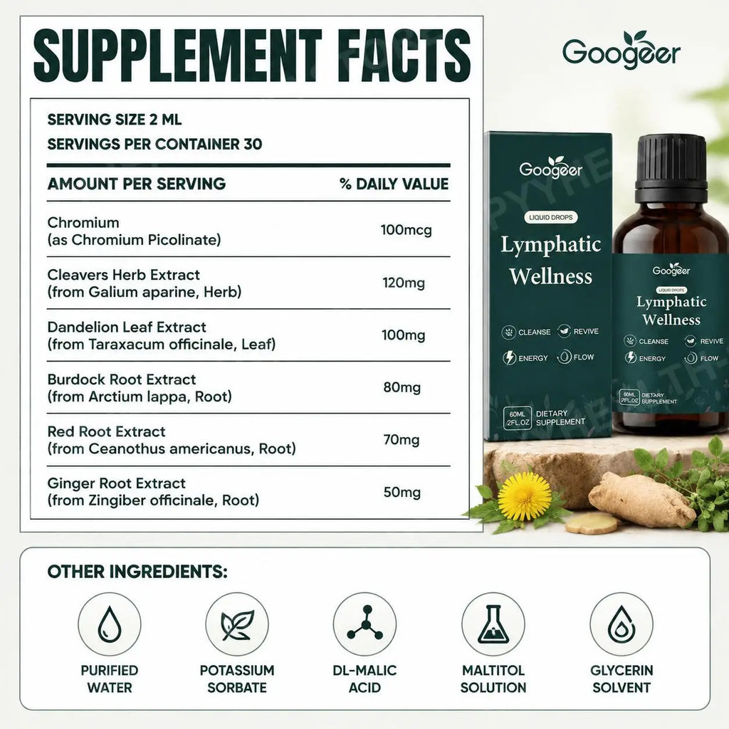 Herbal Wellness Liquid Drops – Dandelion Burdock Ginger Blend 60ml Herbal Liquid Drops Qst