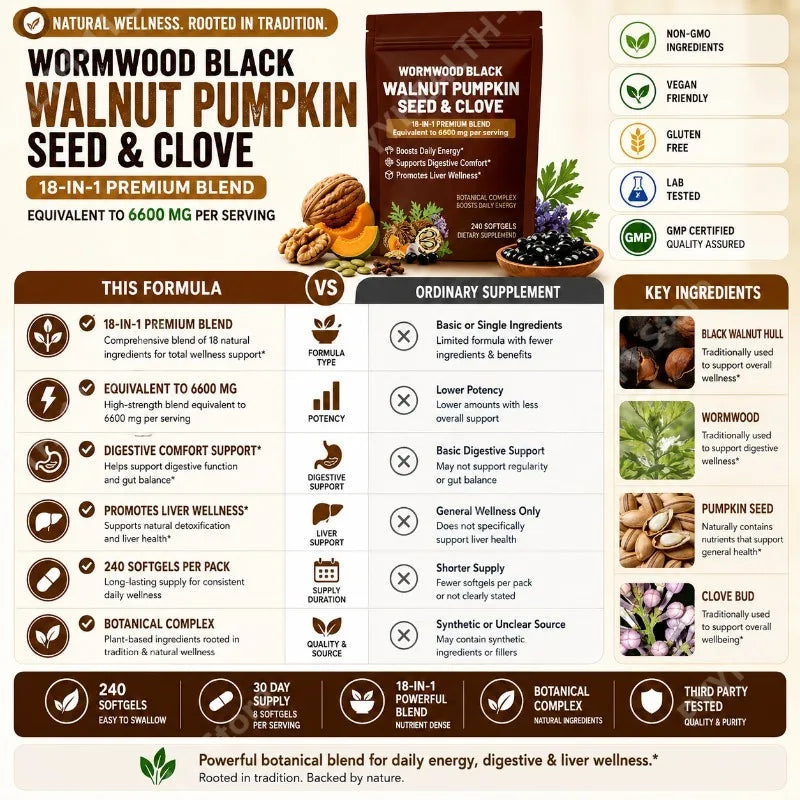 Wormwood Black Walnut Clove 18-in-1 Softgels 240ct Herbal Softgels Qst