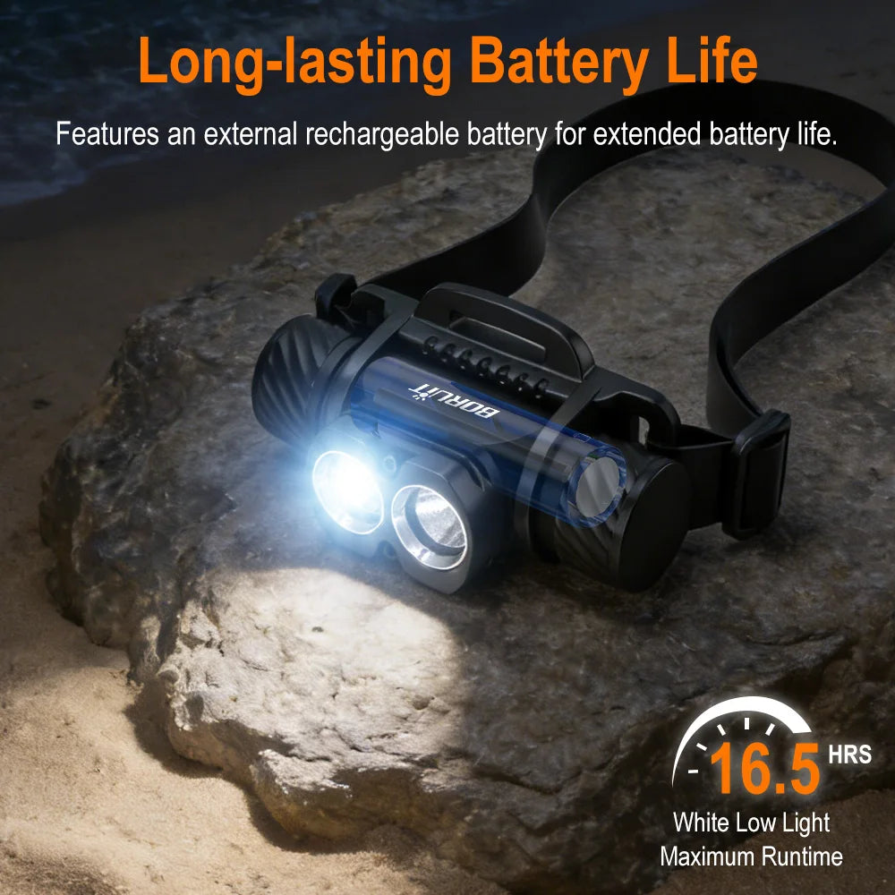 BORUiT 1400LM IP68 Waterproof Diving Headlamp SST40 LED Diving Headlamp Qst
