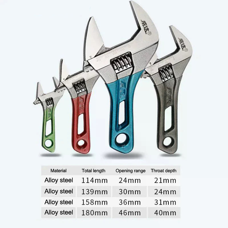Mini Adjustable Wrench 4 5 6 Inch Short Handle Spanner | Qme Adjustable Wrench Qme
