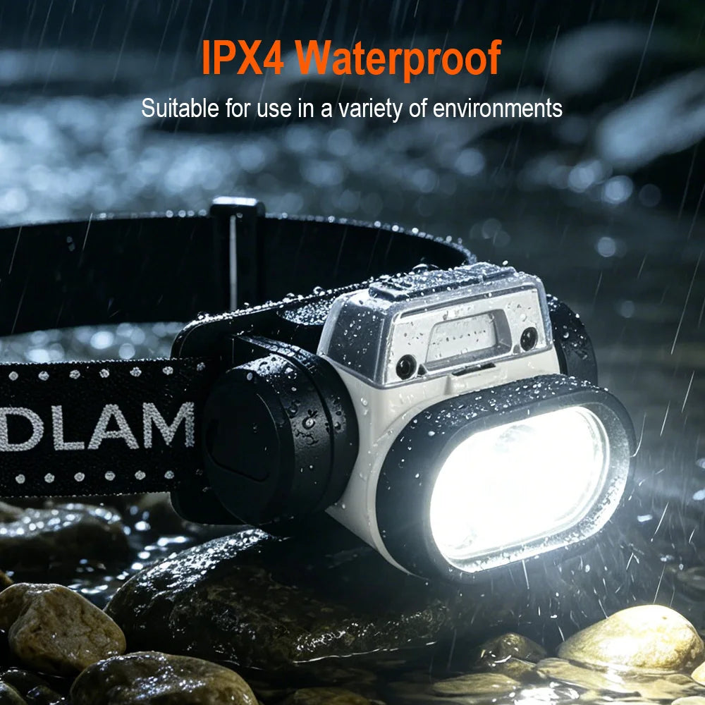 BORUiT Motion Sensor Headlamp 400LM Type-C Rechargeable LED Rechargeable Headlamp Qst