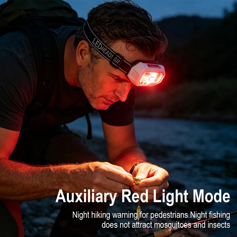 BORUiT S21 Motion Sensor LED Headlamp – 7 Modes Type-C LED Headlamp Qst