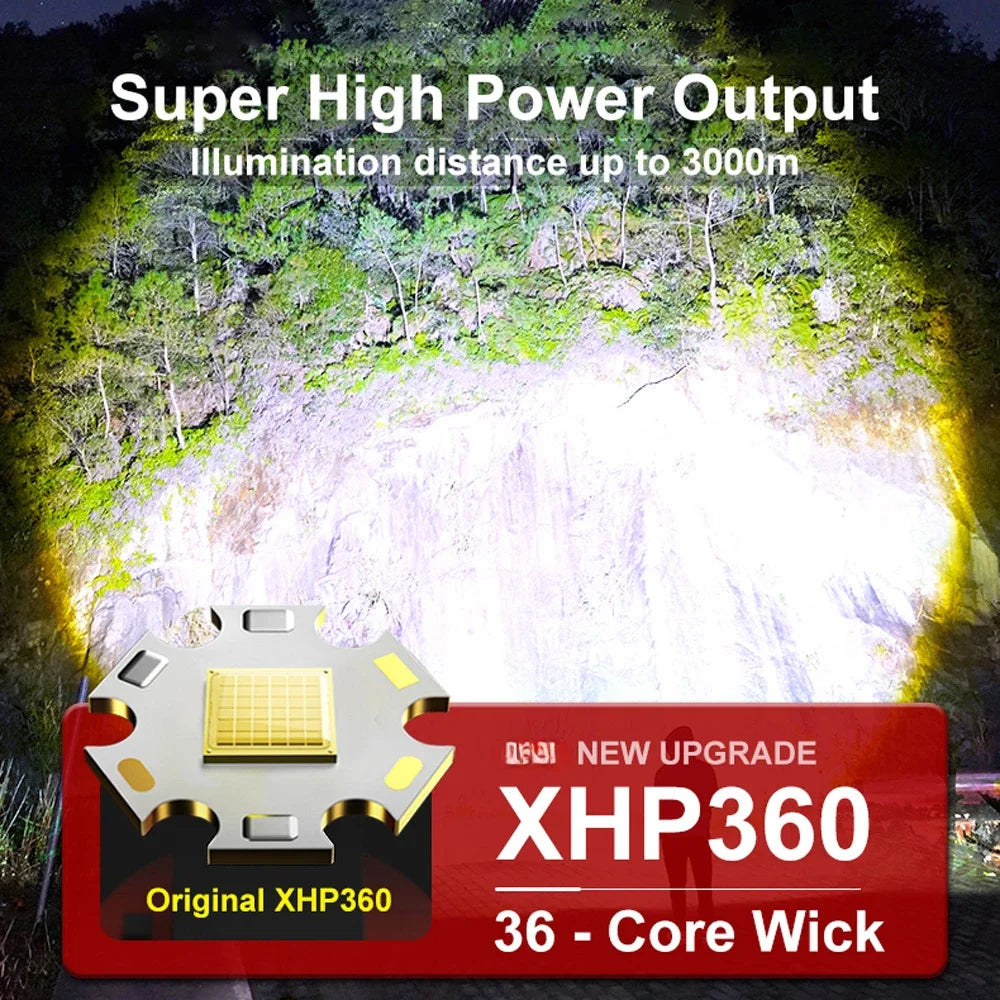 XHP360 36-Core COB LED Flashlight – Zoom & Rechargeable LED Flashlight Qst