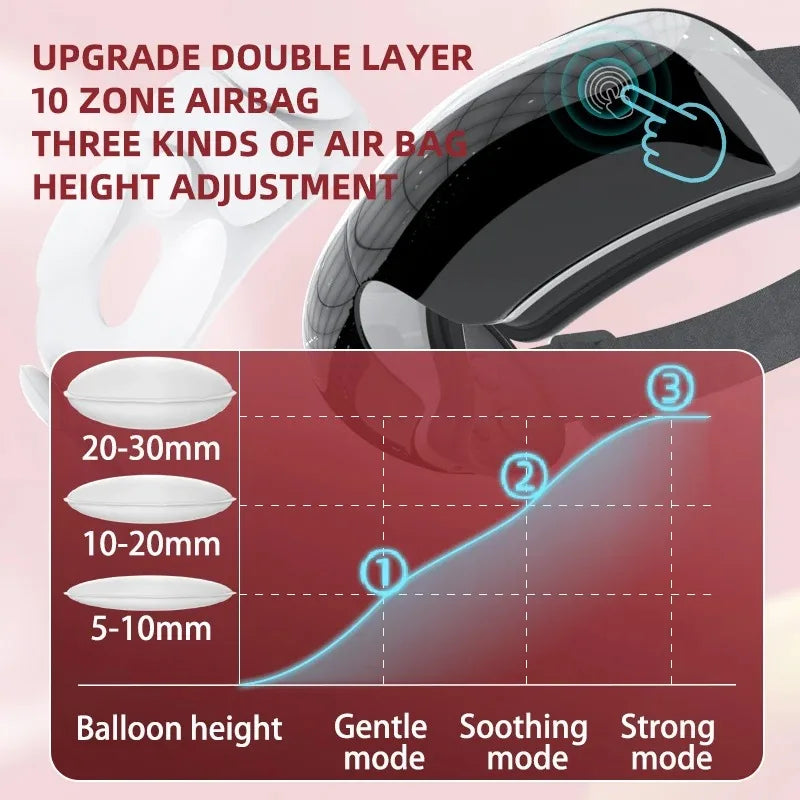 Vilnason Electric Eye Massager – Heat, Vibration & Air Bag Electric Eye Massager Qst