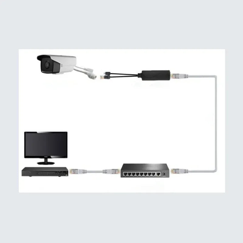 48V to 5V POE Splitter 100Mbps – Micro USB & USB-C PoE Splitter Adapter Qme