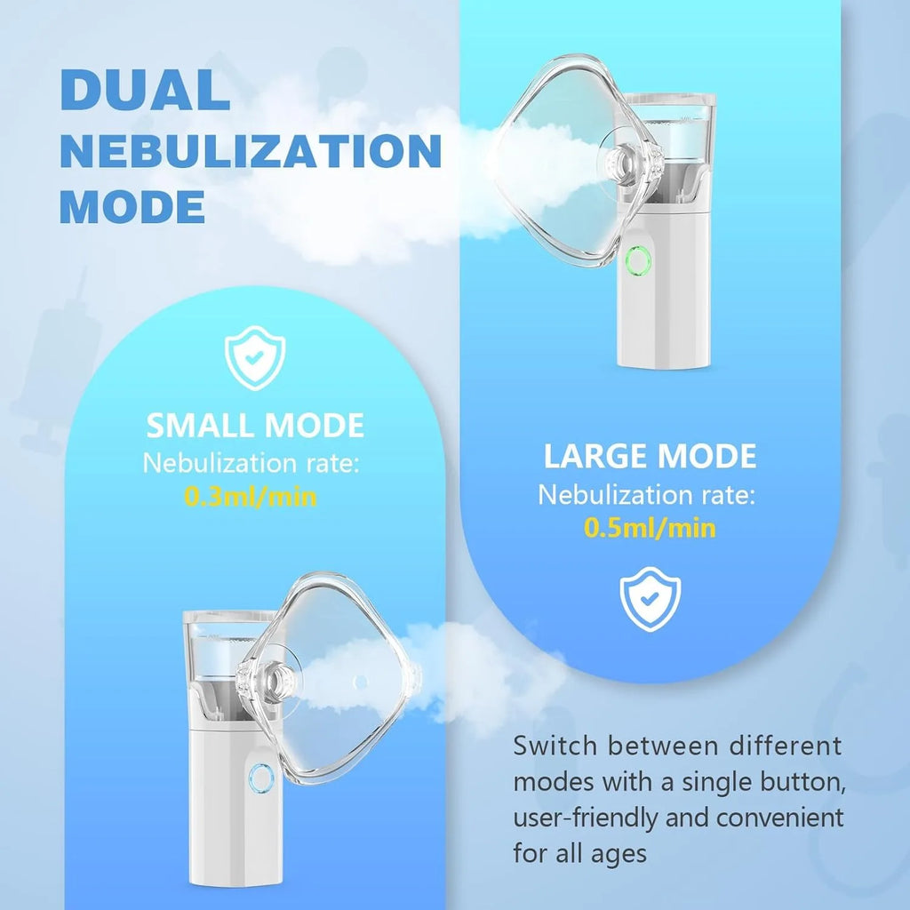 Pet Nebulizer – Dual Mode, Quiet Veterinary Mist Device Pet Nebulizer Qst