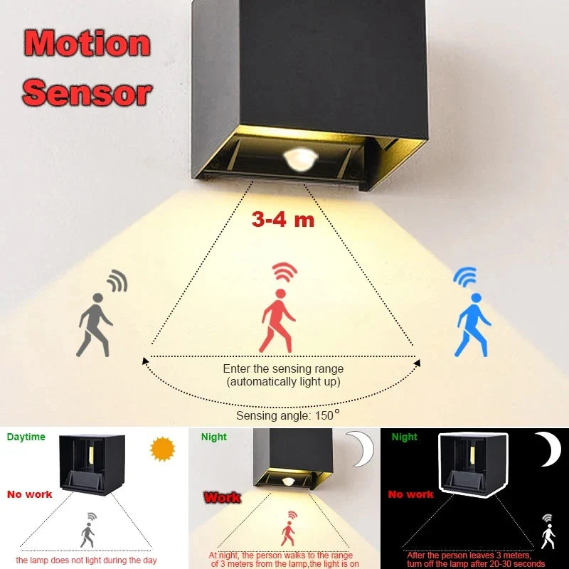 TRAZOS 12W PIR Sensor LED Outdoor Wall Light – IP65 Waterproof Outdoor LED Wall Light Qme