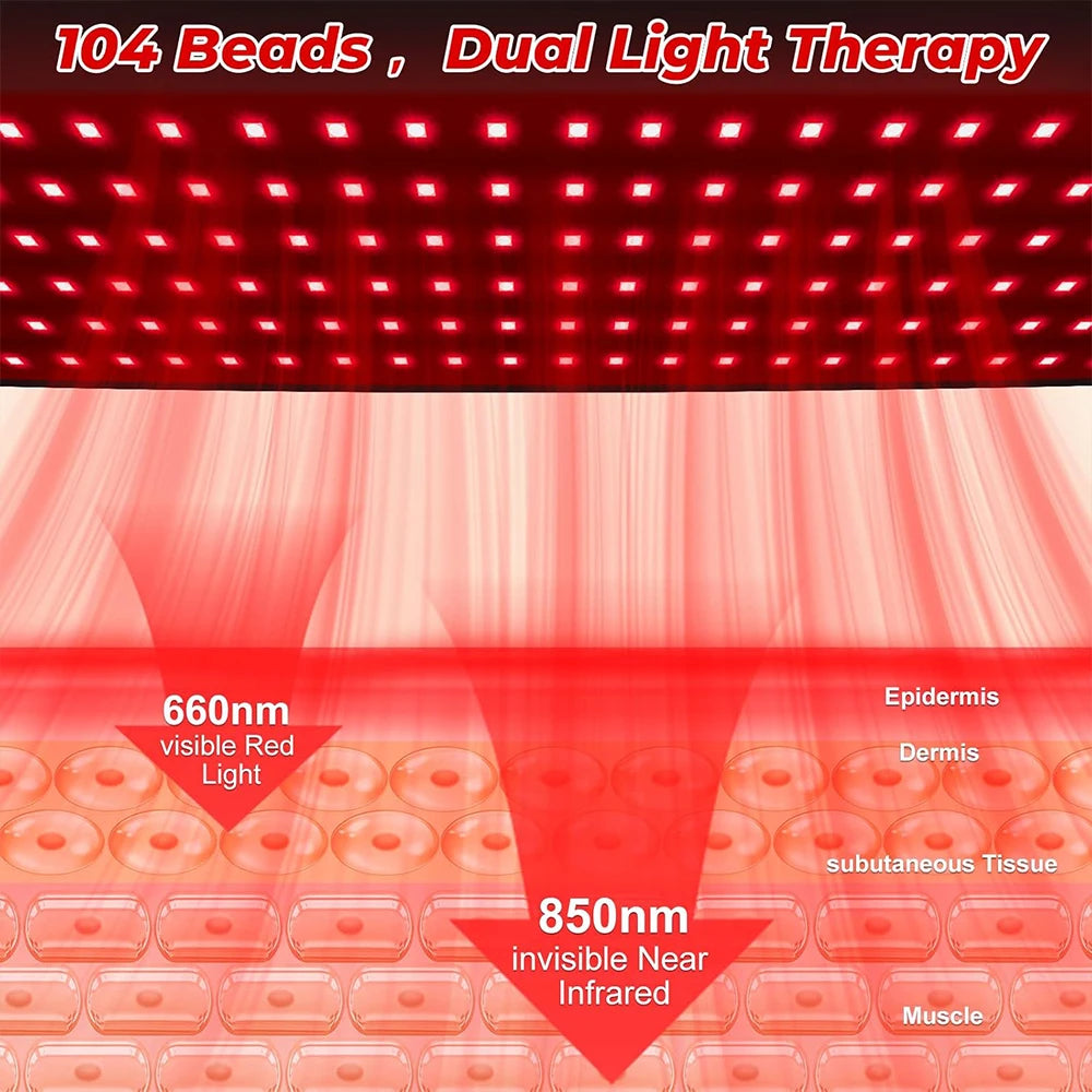 Red & Infrared Light Therapy Pad 660nm 850nm – Neck & Shoulder Light Therapy Pad Qst