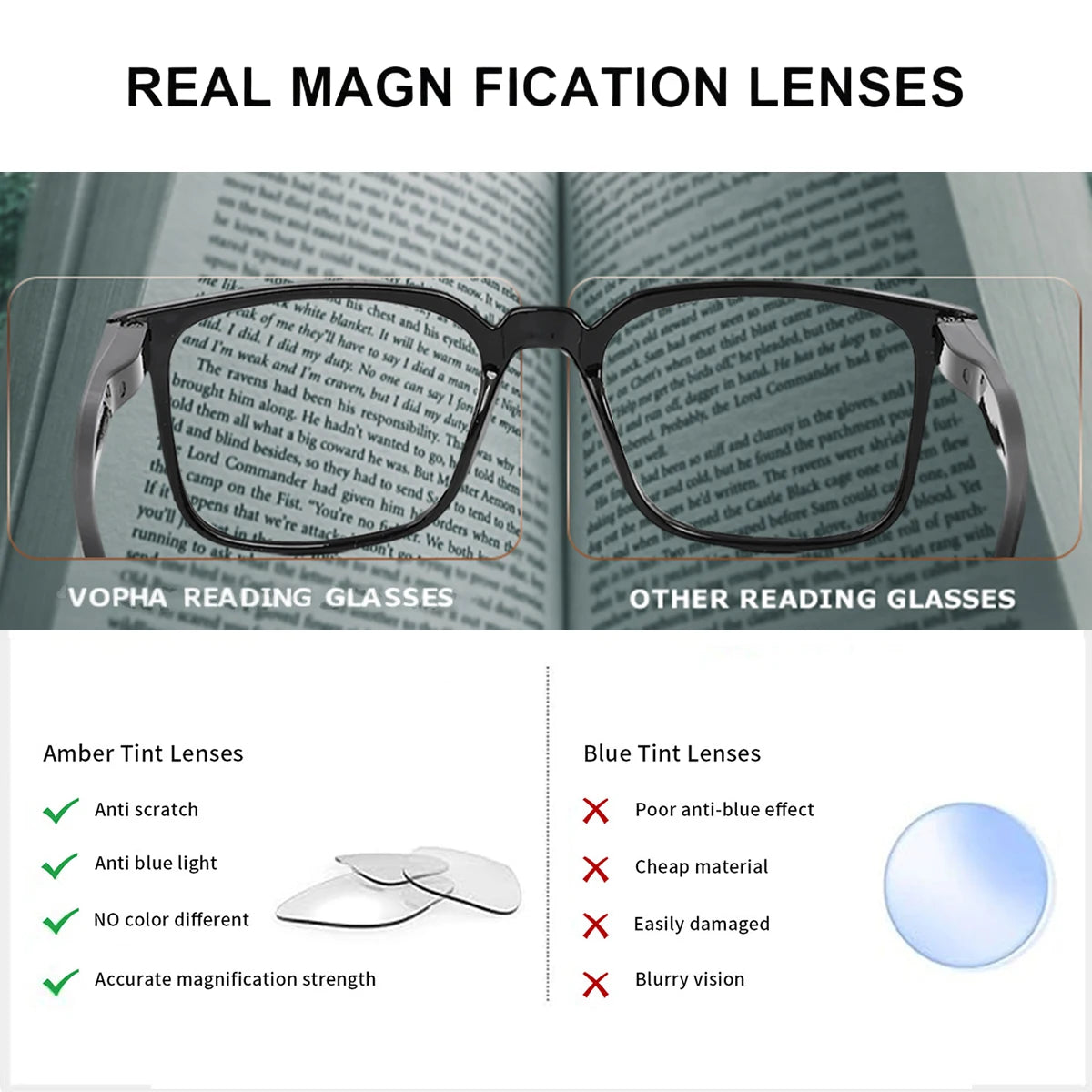 VOPHA Square Reading Glasses Blue Light Blocking +1.0–+3.0 Unisex Reading Glasses Qst