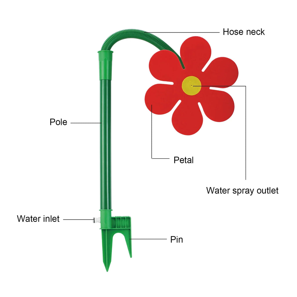 Dancing Daisy Flower Lawn Sprinkler – 360° Spinning Garden Sprinkler Garden Sprinkler Qme