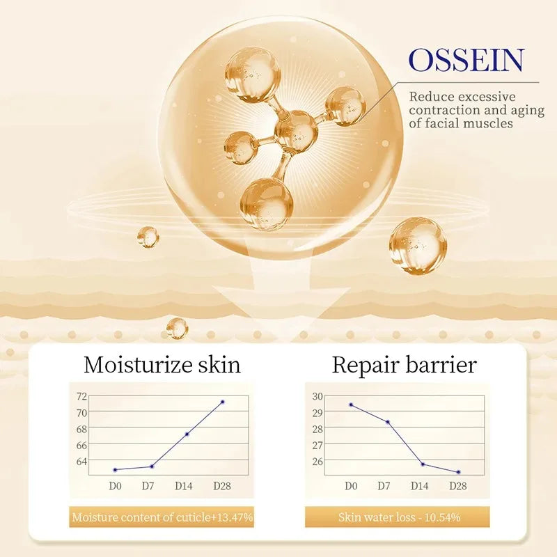 SADOER Collagen Eye Cream – Firming & Brightening 20g Eye Cream Qst