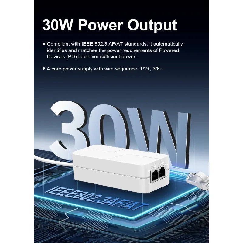PoE Power Adapter 15W IEEE 802.3af – Switch & IP Camera PoE Power Adapter Qme