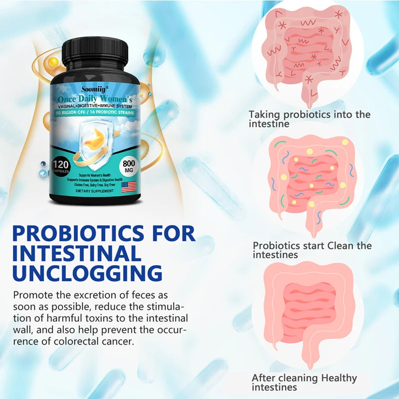 ZENVITALIZE Women's Probiotics 50 Billion CFU – 16 Strains Probiotic Supplement Qst