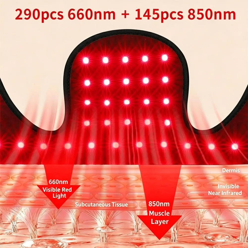 ZONGKUNG 145 LED Red & Infrared Light Therapy Pad – Neck Shoulder Light Therapy Pad Qst