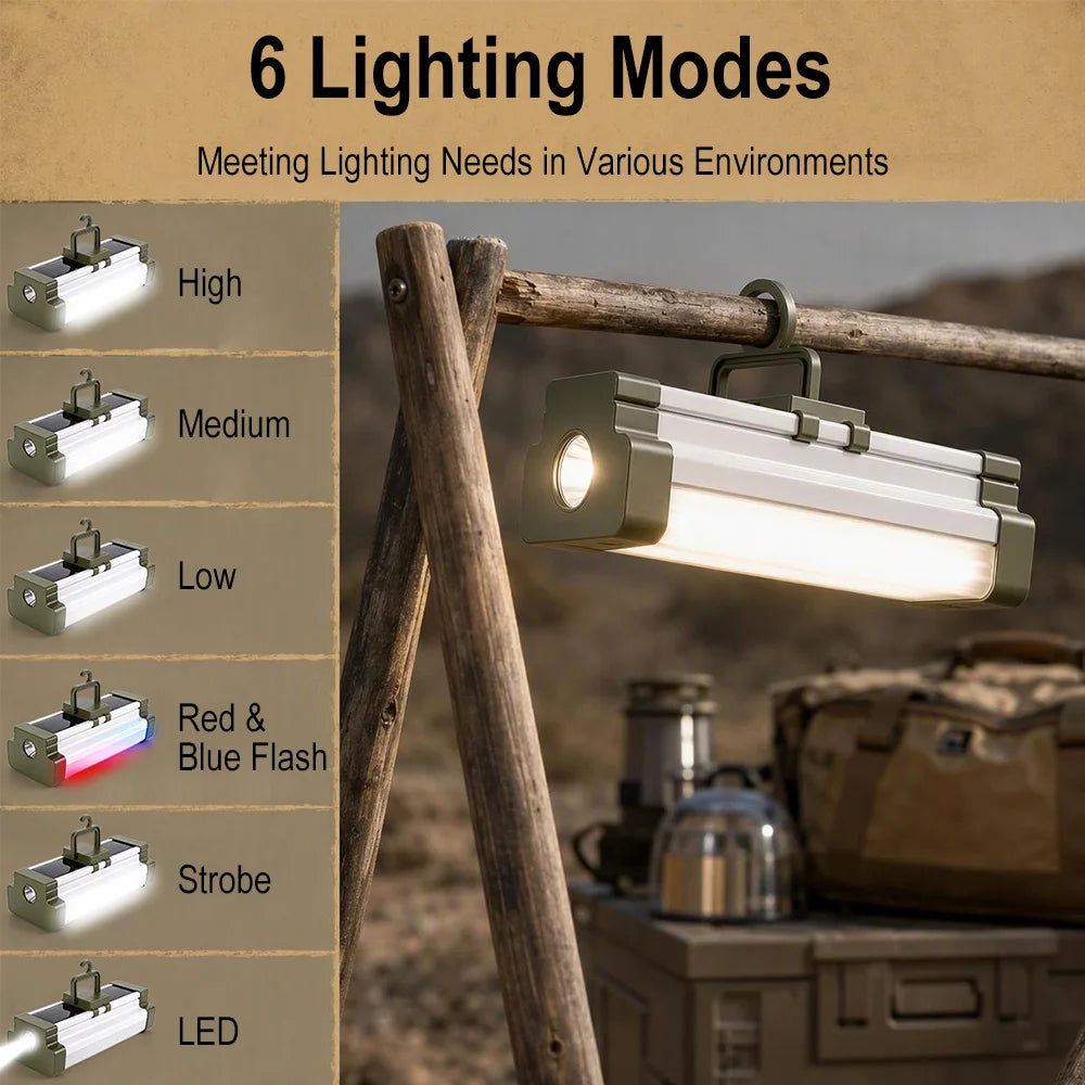 BORUiT Solar LED Camping Lantern – Type-C, 3600mAh Power Bank Solar Camping Lantern Qst