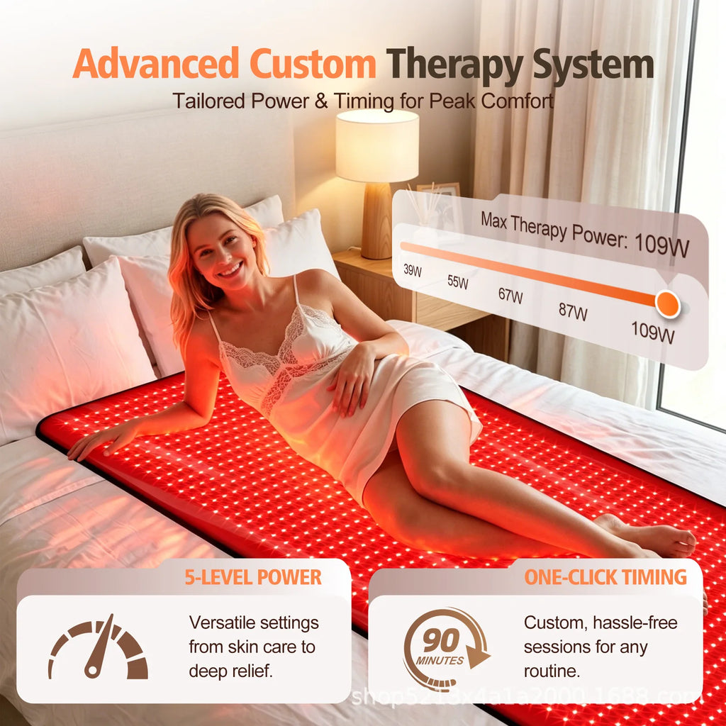 1410 LED Red Light Therapy Blanket 660nm 850nm Full Body Infrared Mat Red Light Therapy Mat Qst