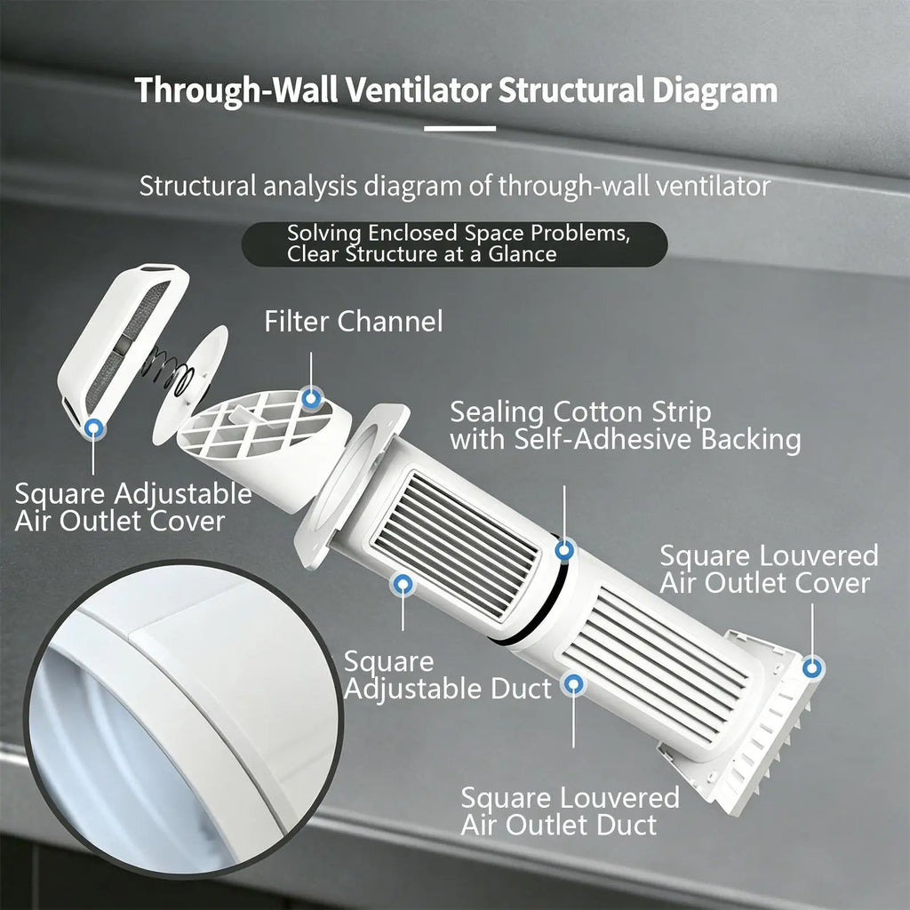 Passive Through-Wall Air Vent – Indoor Intake Ventilation Wall Air Vent Qme