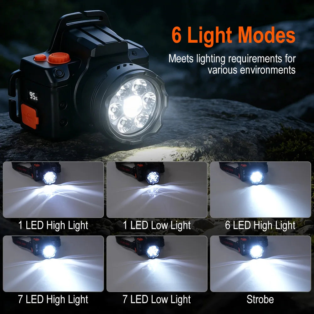BORUiT 530LM Motion Sensor LED Headlamp USB Rechargeable LED Headlamp Qst