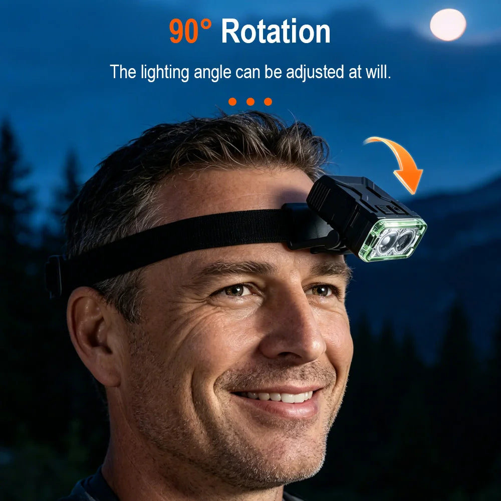 BORUiT 600LM Motion Sensor LED Headlamp USB-C Cap Clip Light LED Headlamp Qst