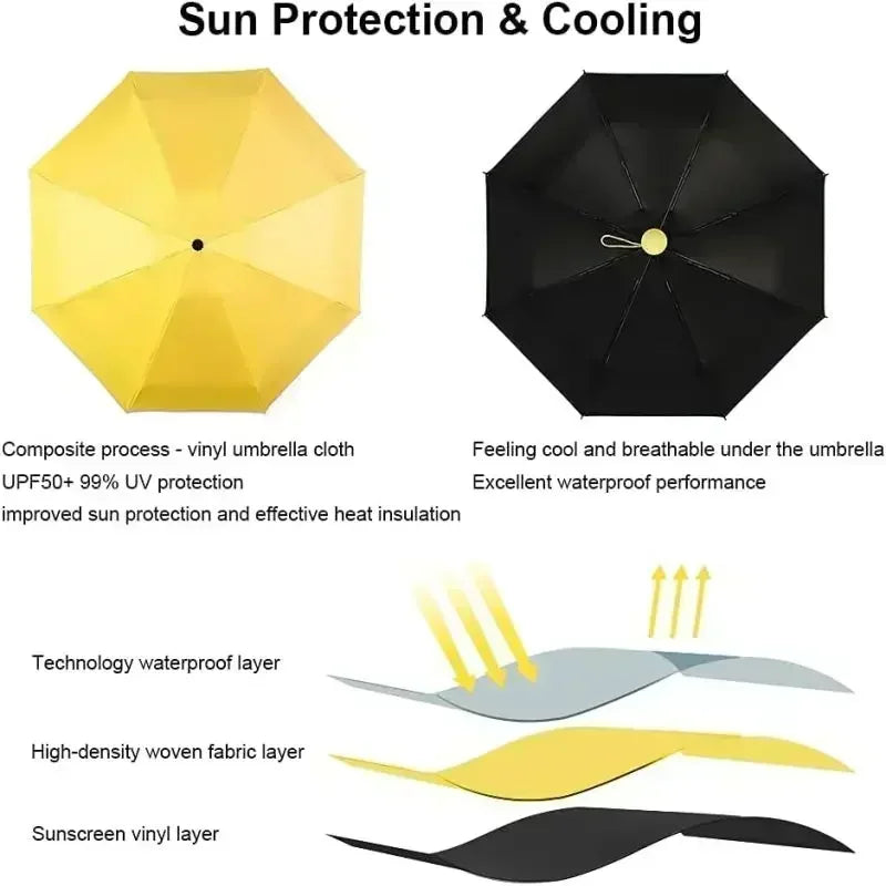 Portable Capsule Umbrella UPF 50+ – Compact 5-Fold Sun & Rain Compact Sun Umbrella Qst