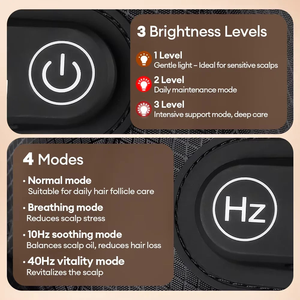 Red Light Therapy Hair Growth Cap – 660nm & 850nm LED Hat LED Hair Growth Cap Qst