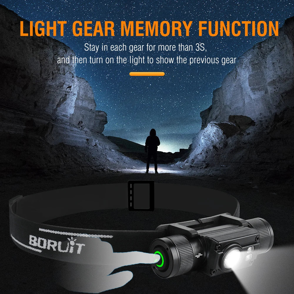 BORUiT HP500 LED Headlamp 1000LM 7-Mode USB-C Rechargeable IPX6 LED Headlamp Qst