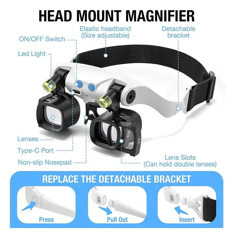 Jewelers Magnifying Glasses with LED Light & 5 Lens Pairs Magnifying Headband Glasses Qme