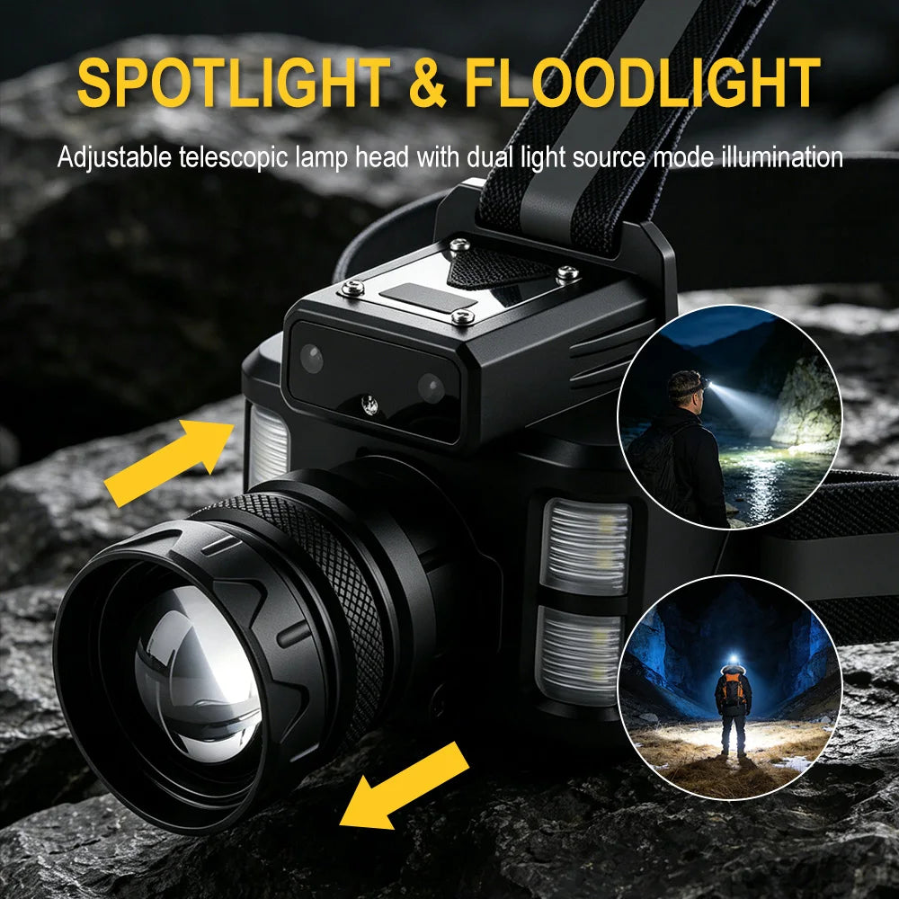 BORUiT 800LM Motion Sensor Headlamp USB-C Rechargeable Zoom Rechargeable Headlamp Qst