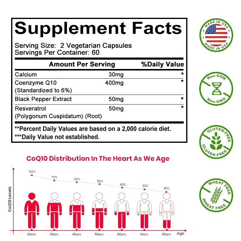 CoQ10 400mg Capsules – Antioxidant & Heart Energy Support CoQ10 Supplement Qst