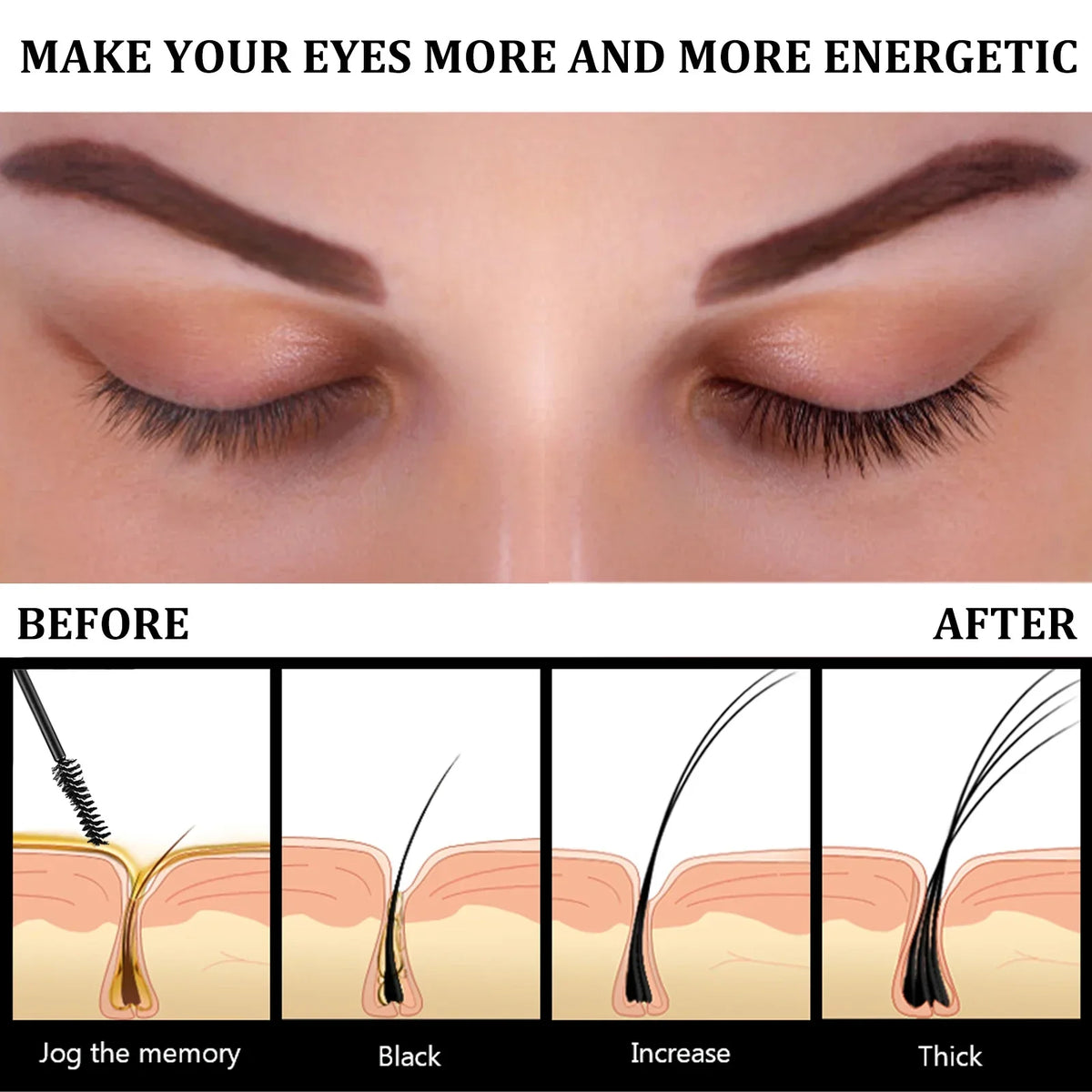 Castor Oil Eyebrow Growth Serum – Fuller, Defined Brows Eyebrow Growth Serum Qme