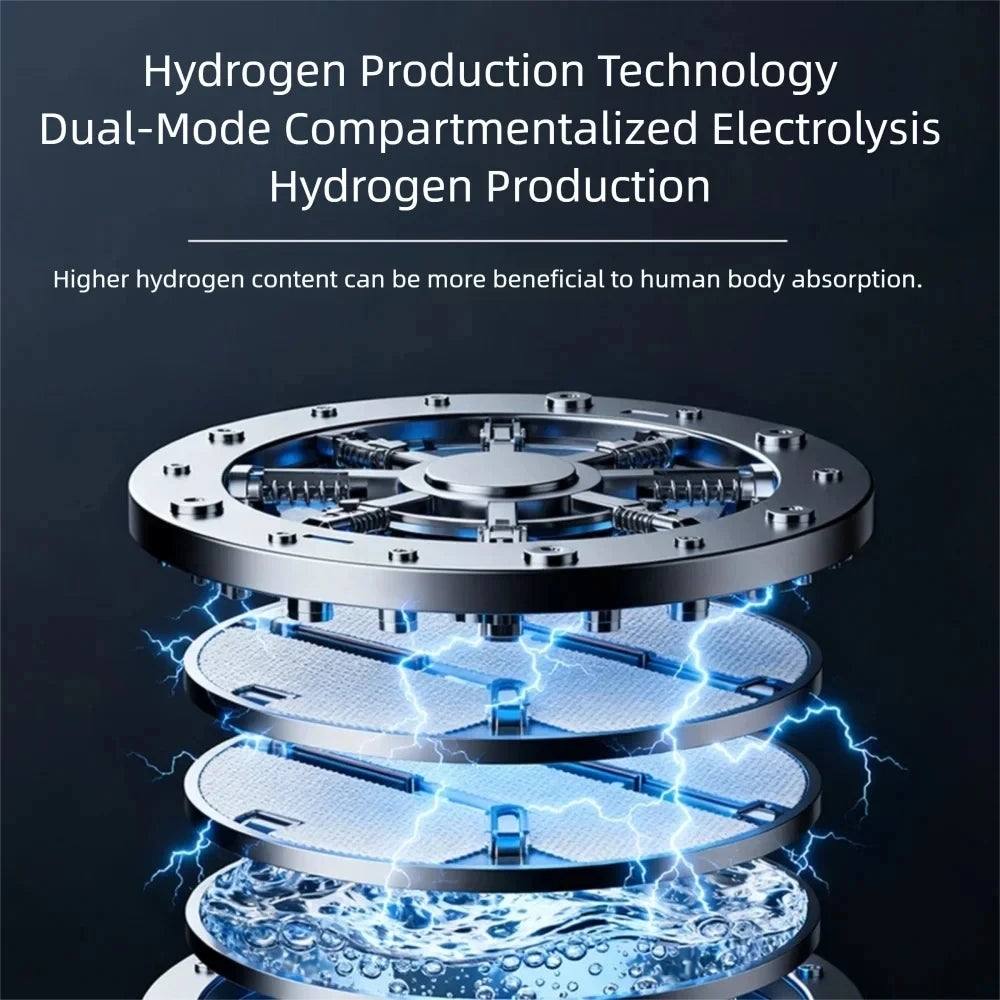 Suyzeko 250ml Hydrogen Water Bottle – Up to 6000PPB H2 Generator Hydrogen Water Bottle Qst