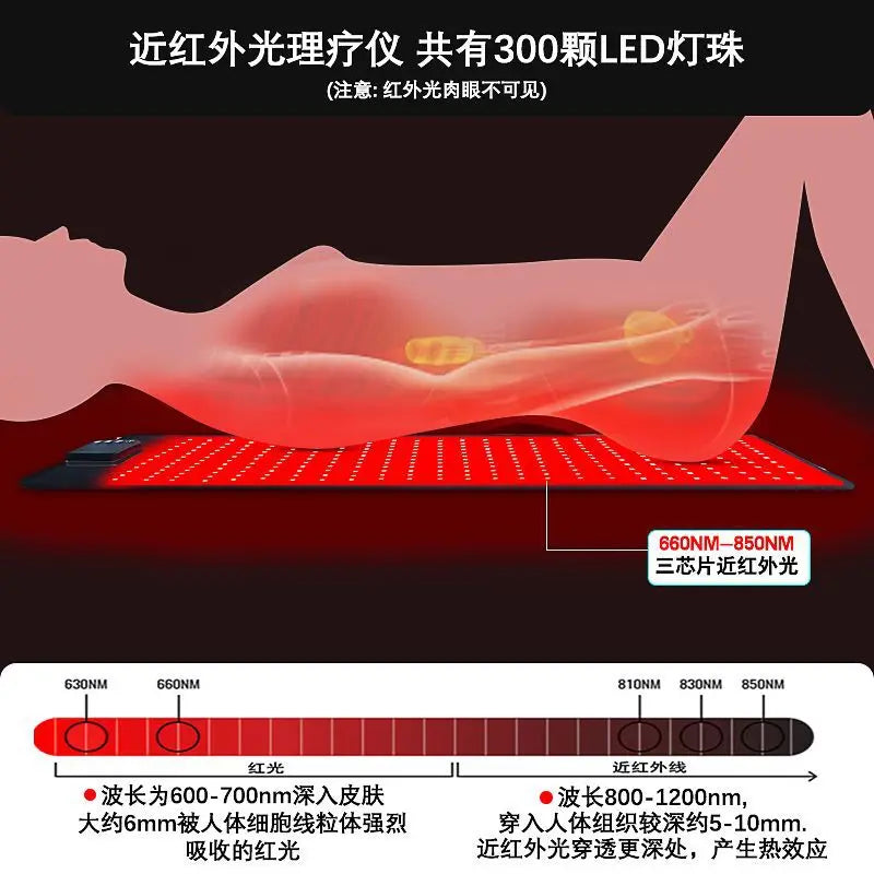 SMARTMAK Red Light Therapy Mat 660nm 850nm 300 LEDs | Full Body Red Light Therapy Mat Qst