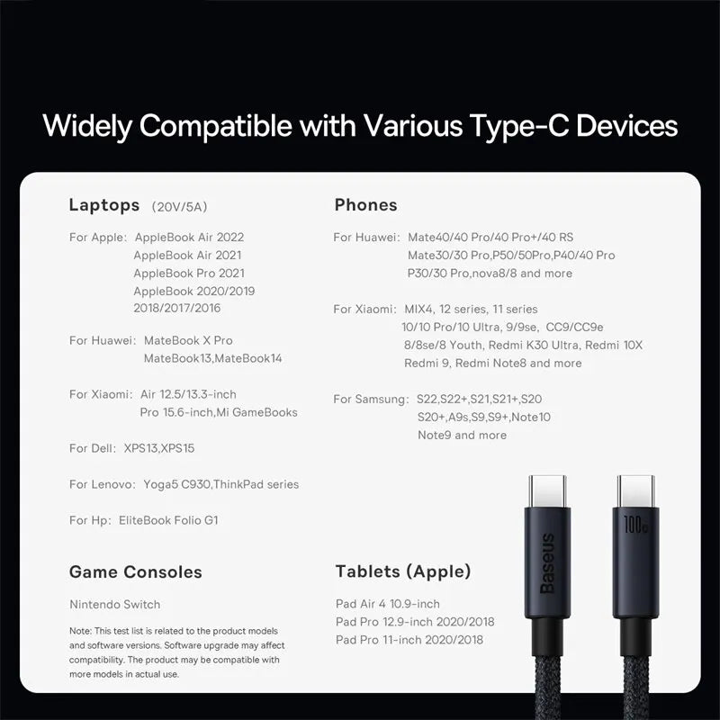 Baseus 100W USB-C to USB-C Fast Charging Cable – PD 5A Braided USB-C Charging Cable Qst