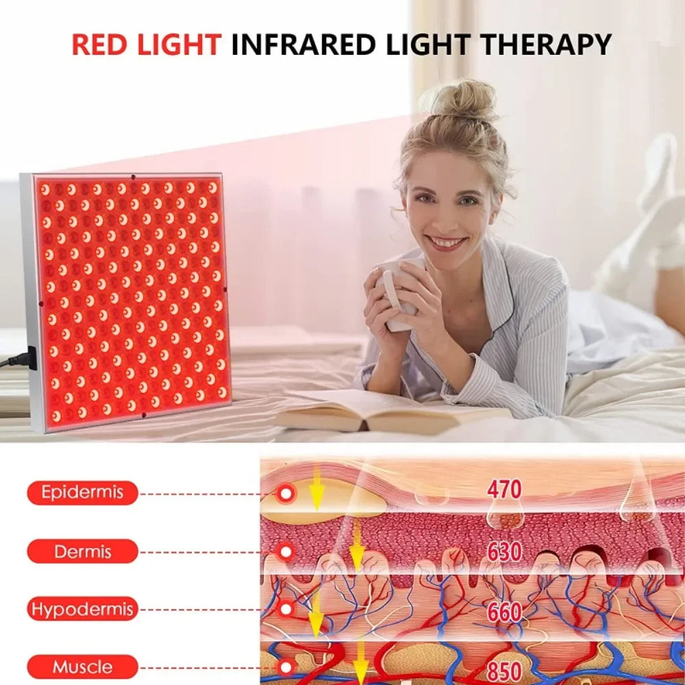 225 LED Red Light Therapy Panel 660nm 850nm – 45W Body & Skin Red Light Therapy Panel Qst