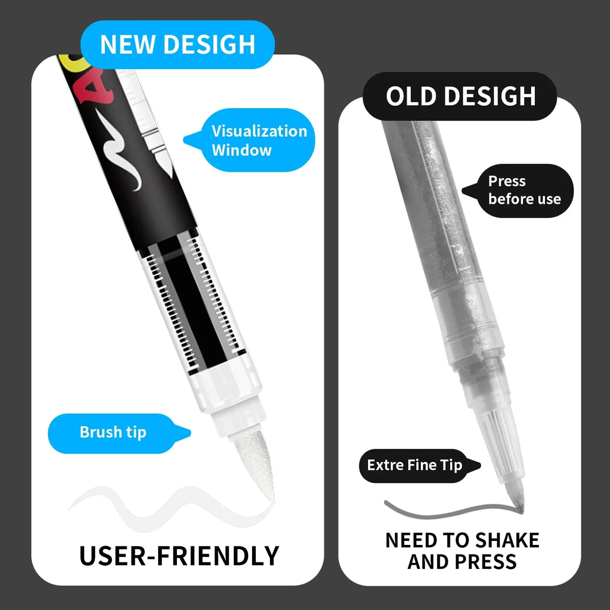 Acrylic Paint Markers Black & White Set | High Ink Capacity Acrylic Paint Markers Qme
