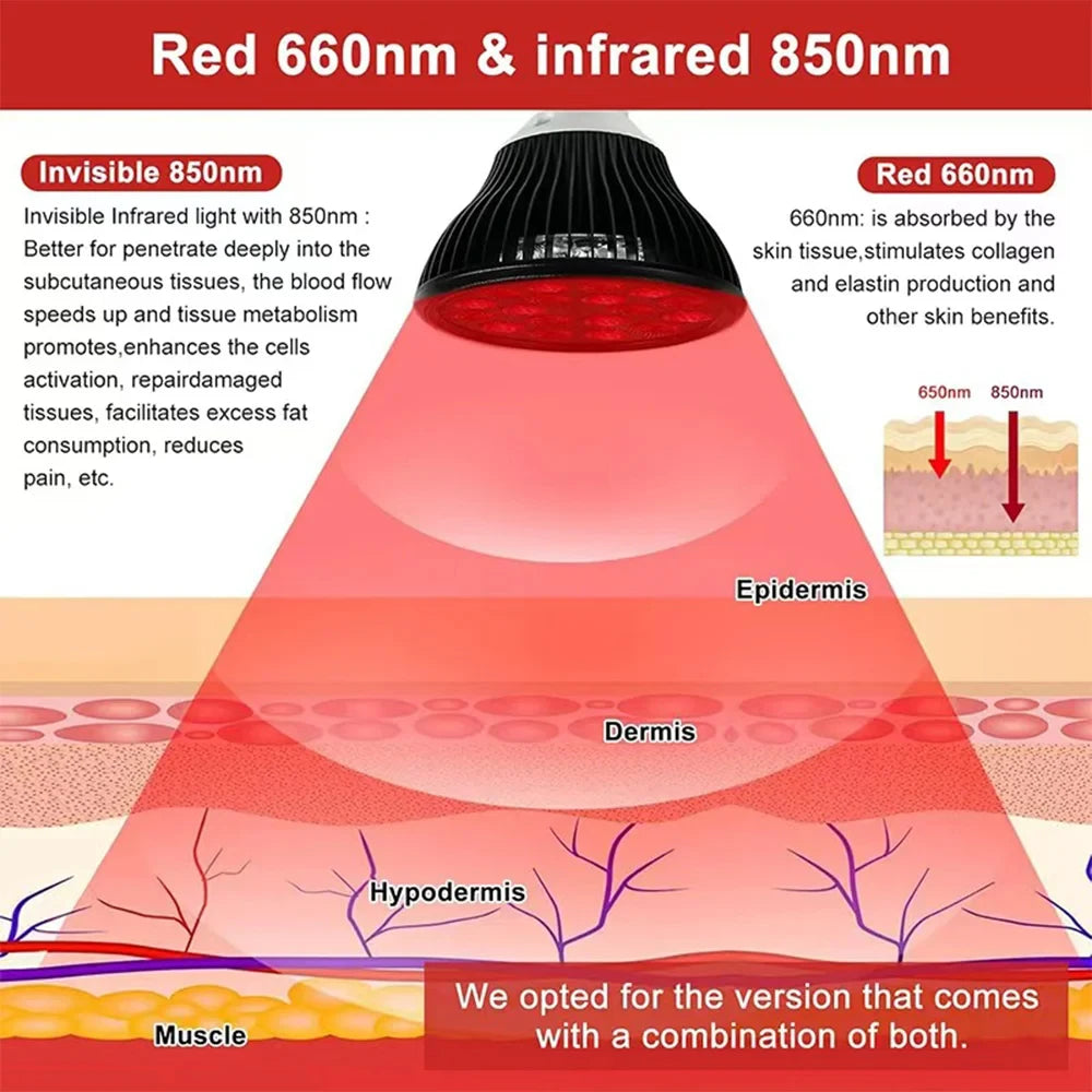 E27 Red & Near-Infrared Light Therapy Bulb 660nm 850nm 54W Light Therapy Bulb Qst