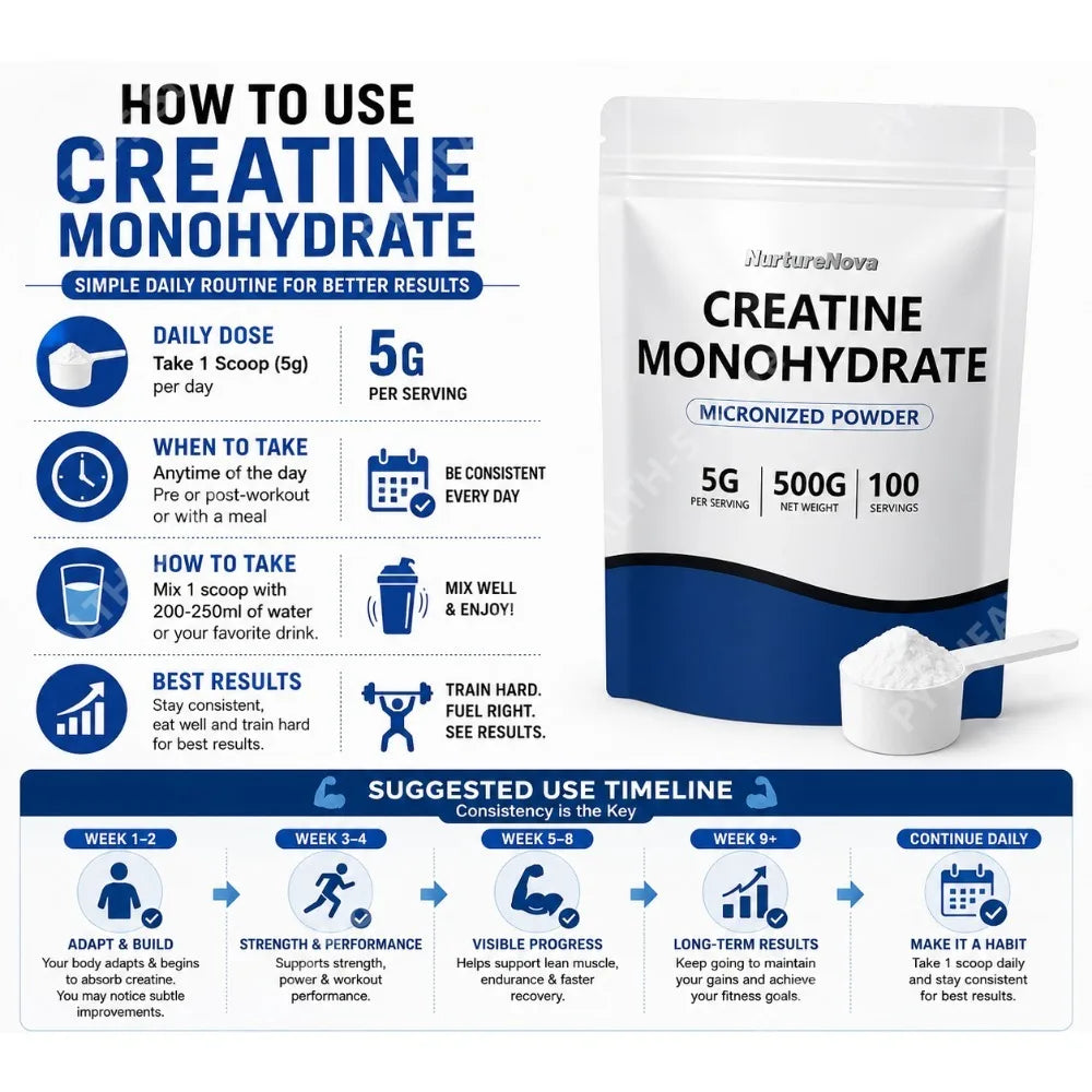Micronized Creatine Monohydrate Powder 500g – 100 Servings Creatine Supplement Qst