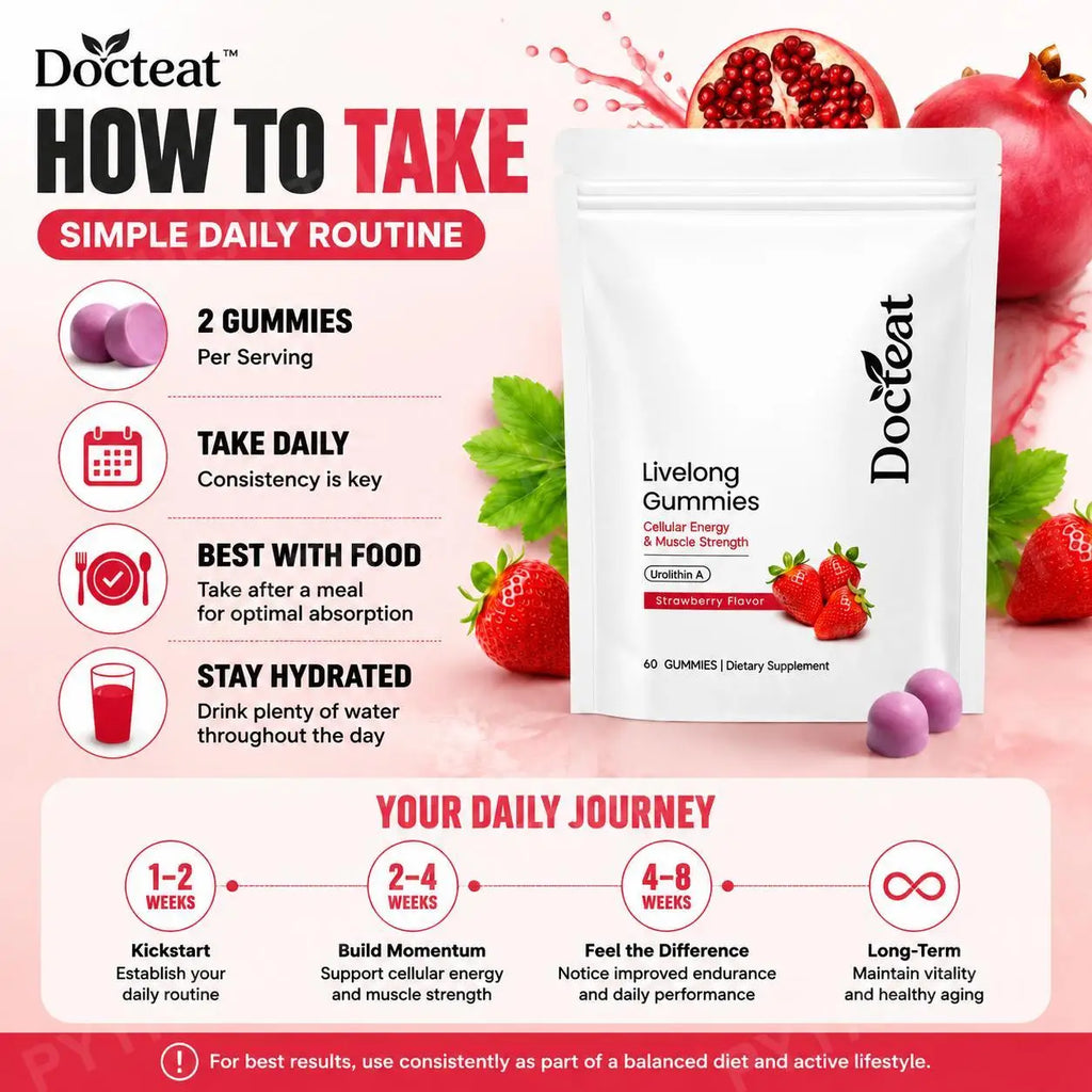 Docteat Urolithin A Gummies 500mg Strawberry – 60 Count Wellness Gummies Qst
