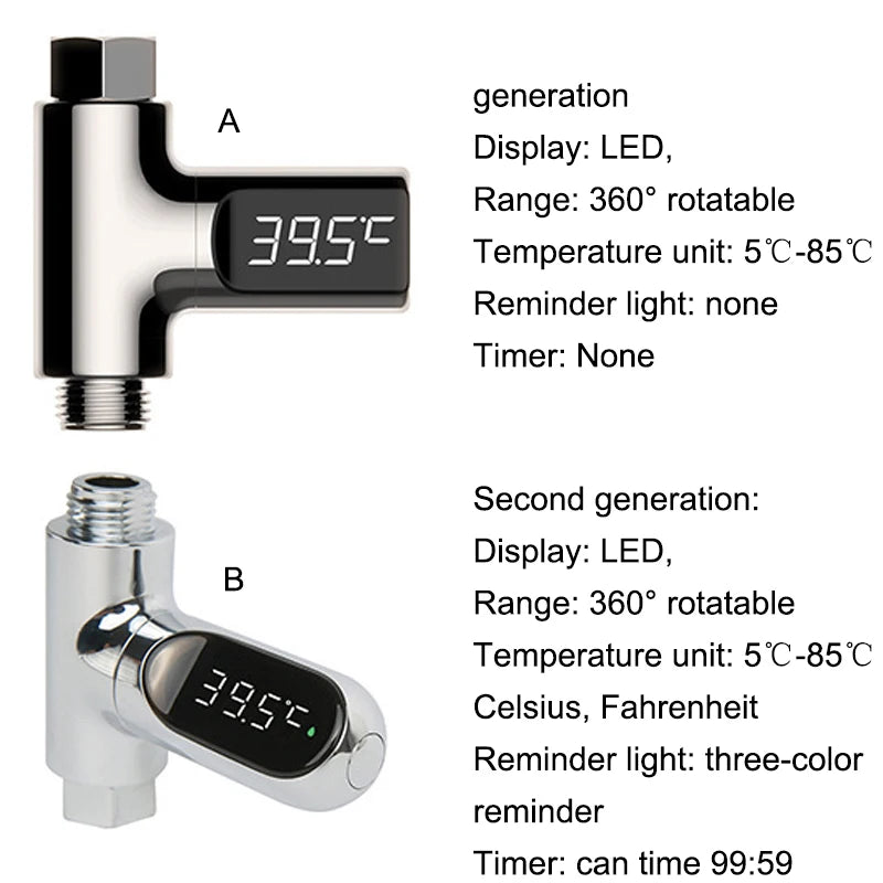 Self-Powered LED Shower Thermometer – 5–85°C Digital Monitor Shower Thermometer Qst