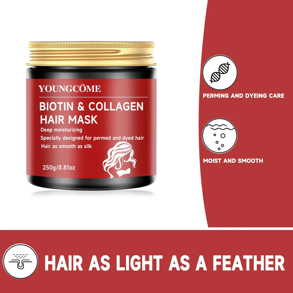 YOUNGCOME Biotin Collagen Keratin Hair Mask Treatment 2500g Keratin Hair Mask Qst