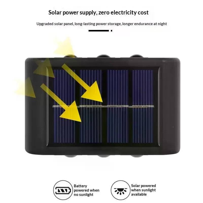Solar Wall Lamp Outdoor Waterproof LED Fence Light Solar Outdoor Wall Light Qme