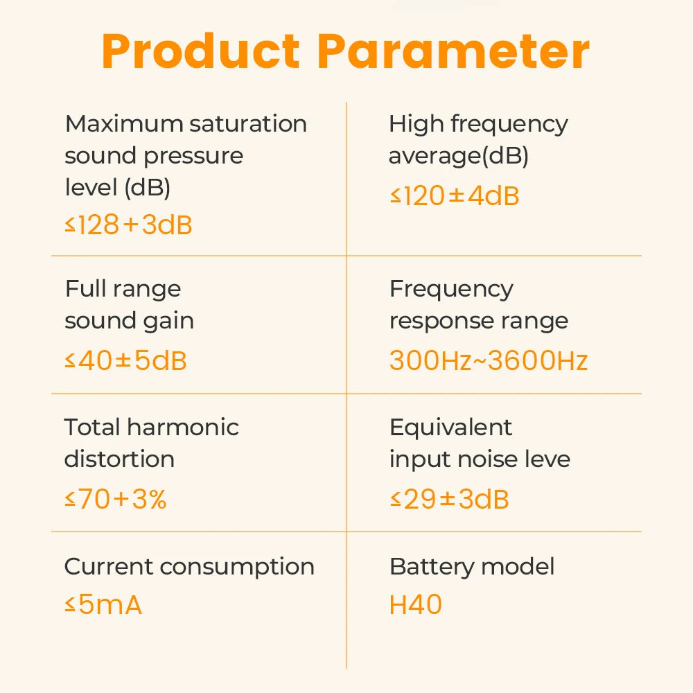 Rechargeable BTE Sound Amplifier – Wireless, 40Hr Battery BTE Sound Amplifier Qst