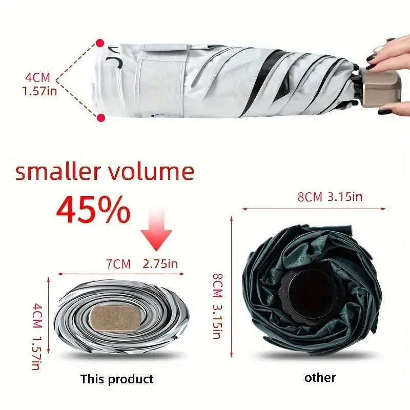 Ultra-Light UV Protection Folding Umbrella – 190T Canopy Folding UV Umbrella Qst